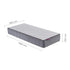 SleepSoul Paradise Pocket Sprung Coolgel Mattress